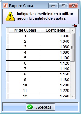 coeficiente pago cuotas