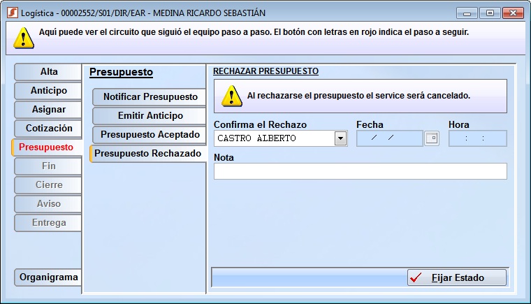 servicio presupuesto rechazado