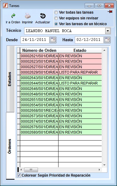 tareas
