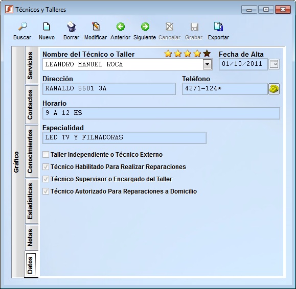 tecnicos talleres